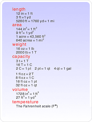 english system