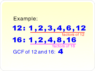 common factor greatest gcf pf lcm those things other vmd