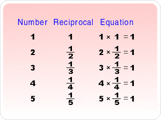 What is the reciprocal of 3?