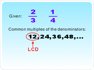 lowestcommondenominatorlcd.gif